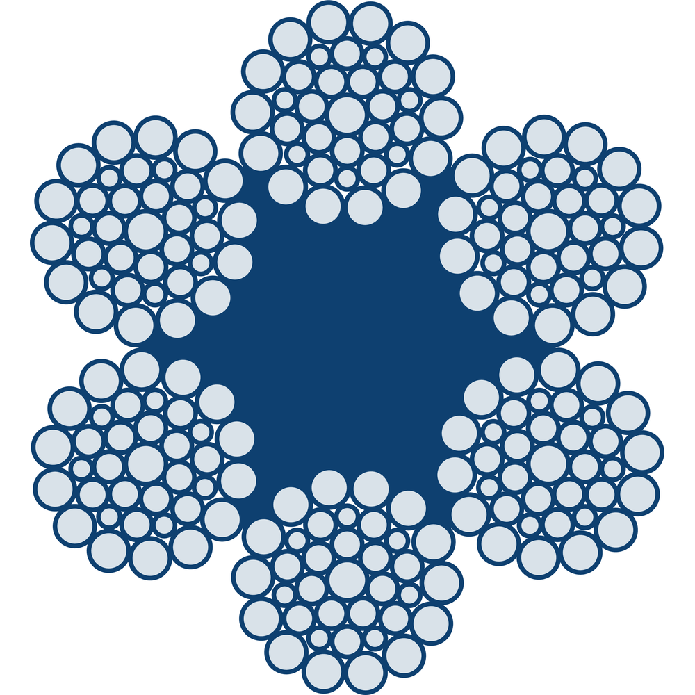 るん Liny stalowe ocynkowane 6x36 Warrington Seale | Certex Polska